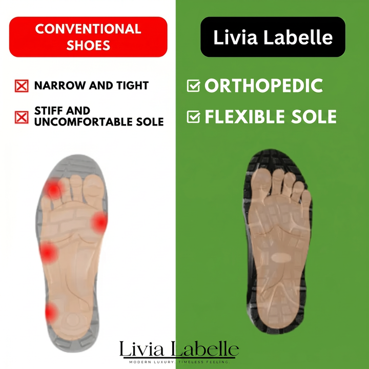 Hecktor | Pain-Free Shoes 1+1 FREE