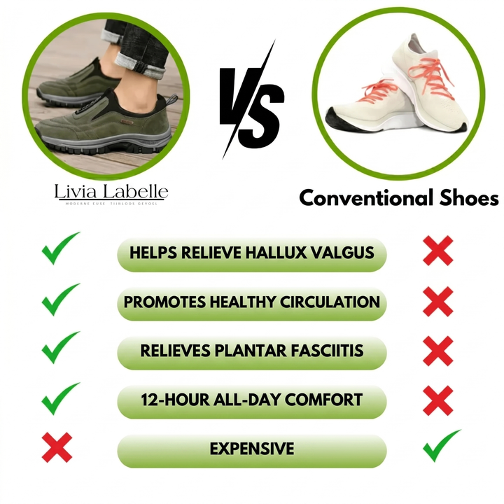 Hecktor | Pain-Free Shoes 1+1 FREE